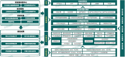 再获肯定 木链科技入选工信部2020年工业互联网试点示范项目